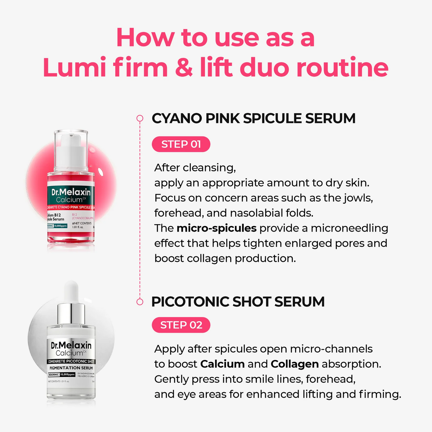 Dr.Melaxin Lumi firm & lift Duo | Korean facial Collagen Firming serum plumping skin & tightening refines skin repair density | Cyano Pink Spicule Serum + Picotonic Shot Ampoule